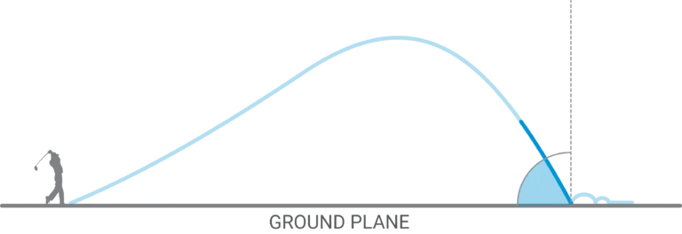 What data is produced by a launch monitor? 11 Descent-Angle-PNG