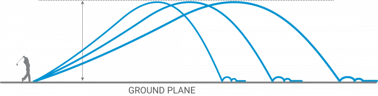 What data is produced by a launch monitor? 9 Peak-Height-PNG